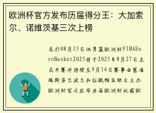欧洲杯官方发布历届得分王：大加索尔、诺维茨基三次上榜